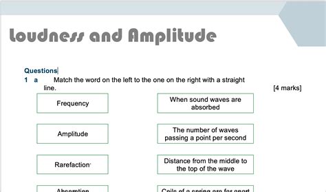 Loudness And Amplitude Teaching Resources