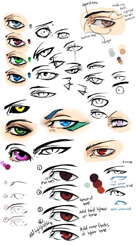 Anime eyes and Tips by moni158 on DeviantArt