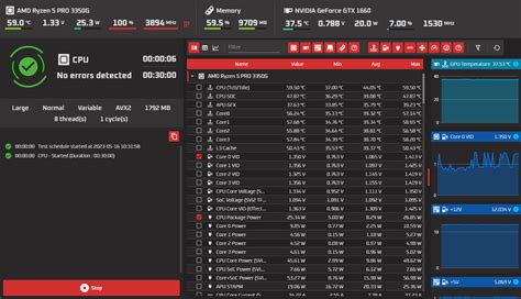 Stress Testing And Troubleshooting Your Pc With Occt Cyberpowerpc Uk