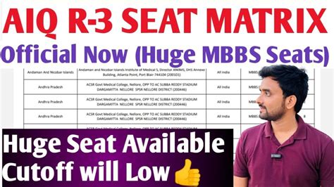 MCC R 3 SEAT MATRIX OFFICIAL NOW HUGE MBBS SEAT AVAILABLE NOW HOW