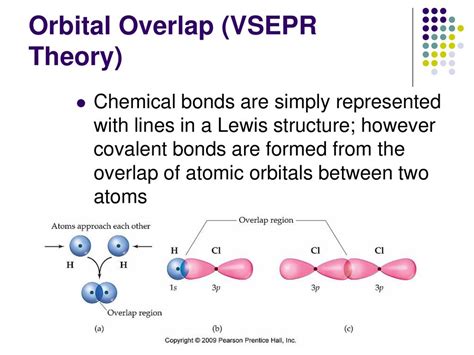 Bonding General Concepts Ppt Download