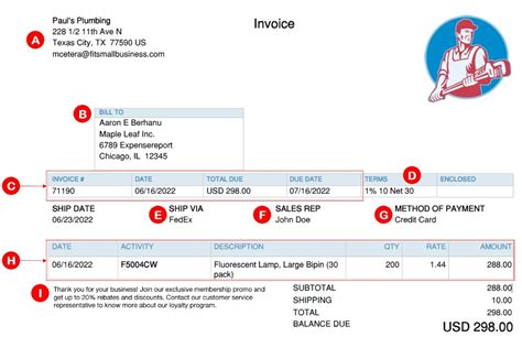 What Is An Invoice Definition Purposes Basic Components