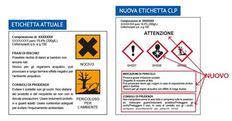 Utilizzo Dei Prodotti Fitosanitari Nel Verde Urbano Gestire Il Verde