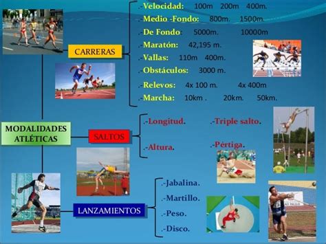 Atletismo