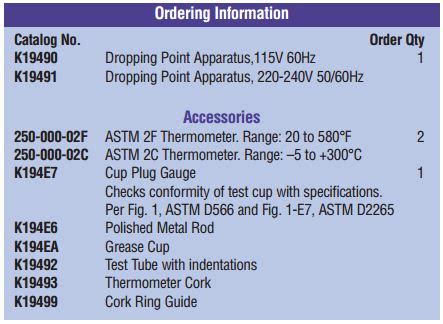 Dropping Point Apparatus Dropping Point Apparatus Manufacturer