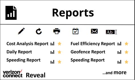 Reveal Reports eTutorial