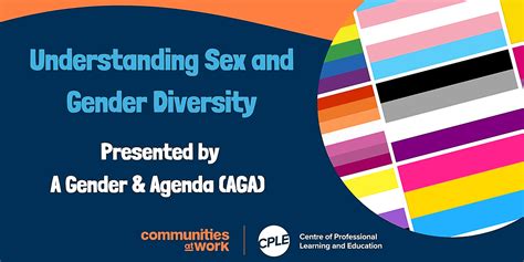 Understanding Sex And Gender Diversity Denman Prospect Fri 20th Oct