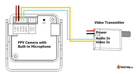 Fpv Drone Camera Wiring Diagram Database