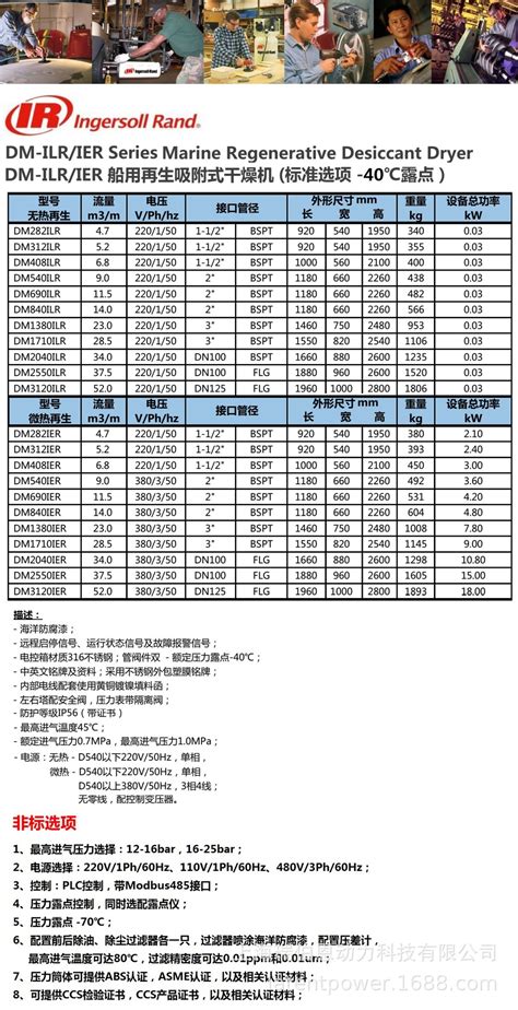 英格索兰dm Ilrdm Ier系列 船用无热微热再生吸附式干燥机 阿里巴巴