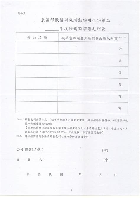 最新消息 轉知農業部獸醫研究所來文，有關徵求113年度動物用生物藥品經銷商公告1份， 請查照。 台中市飼料及動物用藥商業同業公會