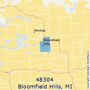 Bloomfield Hills (zip 48304), MI