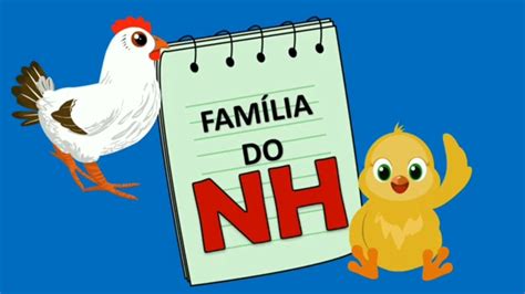 FAMÍLIA SILÁBICA DO NH NHA NHE NHI NHO NHU Educação Infantil e