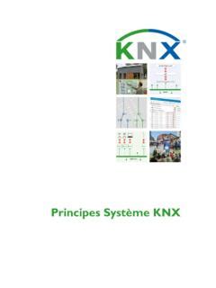 Principes Système KNX principes syst 232 me knx pdf PDF4PRO