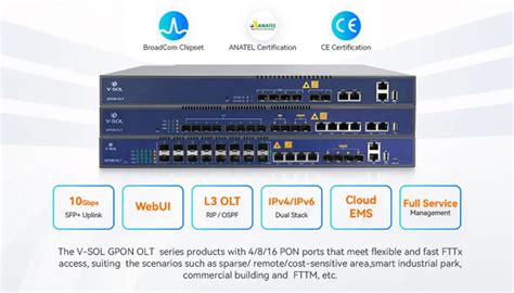 What is OLT (Optical Line Terminal): Features & Application - VSOL
