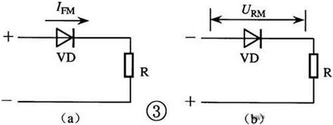 晶体二极管的识别与检测方法图解万用表二极管整流新浪新闻