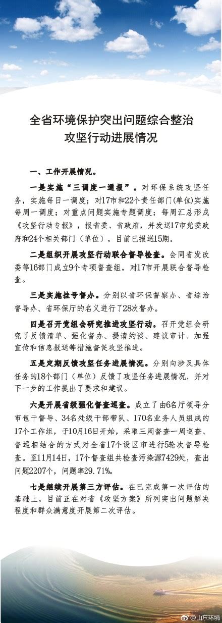 【山东：全省环境保护突出问题综合整治攻坚行动进展情澎湃号·政务澎湃新闻 The Paper