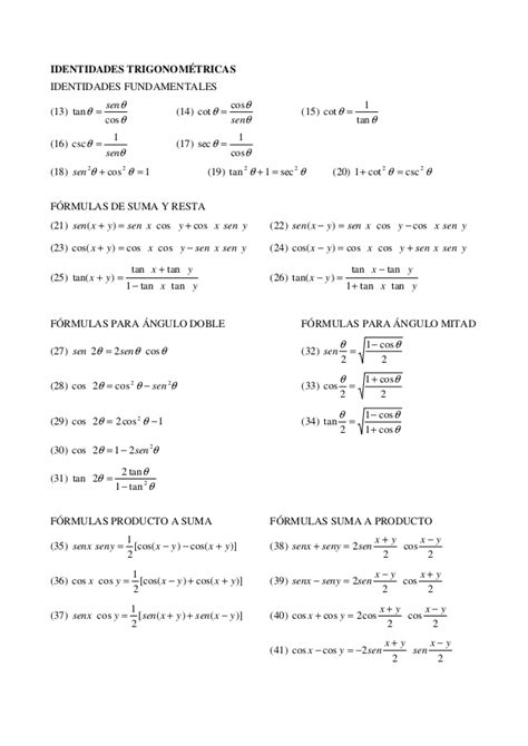 Formulario Identidades Trigonometricas Identidades Trigonometricas Geometria Y Trigonometria