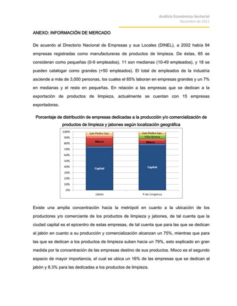 Producción de jabones y detergentes en guatemala fex 006 2011 PDF