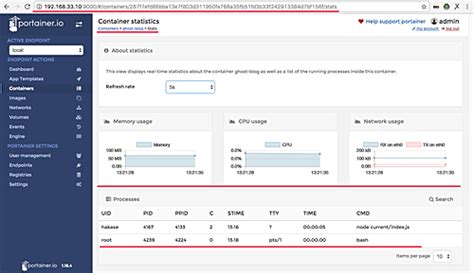 How To Manage Docker Containers Using Portainer On Ubuntu