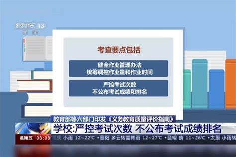 教育部等六部门印发《义务教育质量评价指南》：从县域 学校 学生层面评价义务教育质量