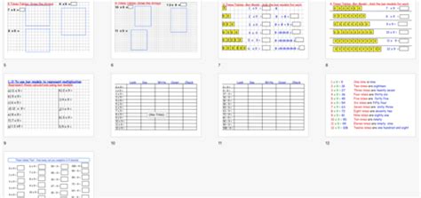 9 times tables pack | Teaching Resources