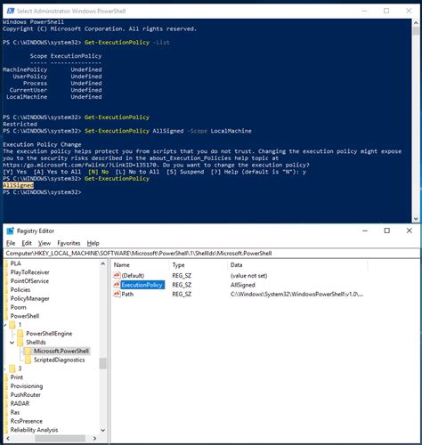 Choosing And Setting A PowerShell Execution Policy