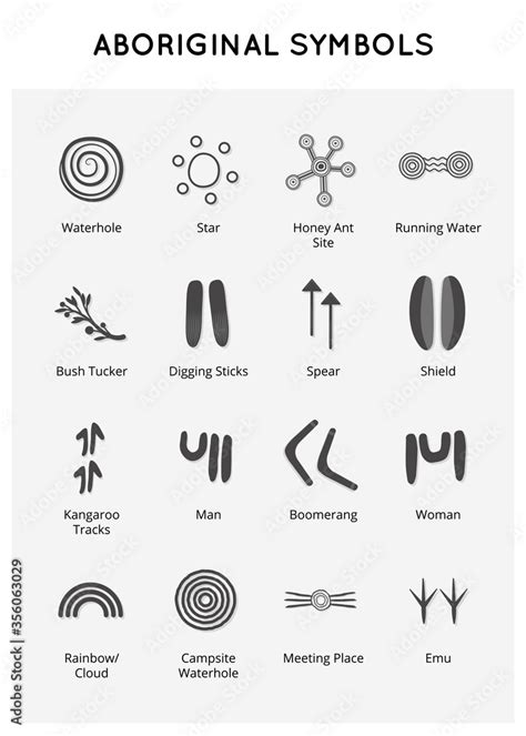 set  vector australian indigenous art symbols  monochrome style