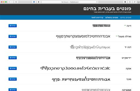 5 Great Sites with Quality Hebrew Fonts for Your Designs