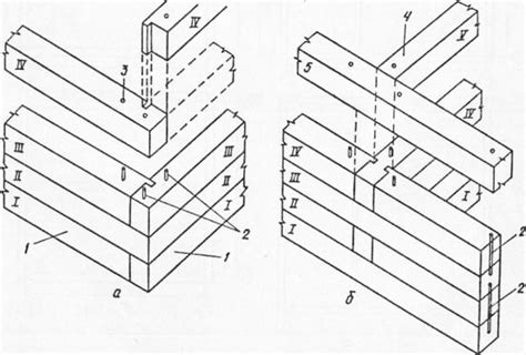 Сруб из бруса 100х100 схема сборки