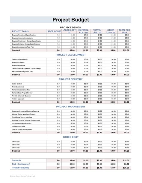 Free Department Budget Template - Excel