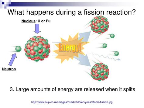 Ppt Nuclear Reactions Powerpoint Presentation Free Download Id4653282