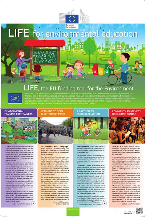 Poster Life For Environmental Education By Life Programme Issuu