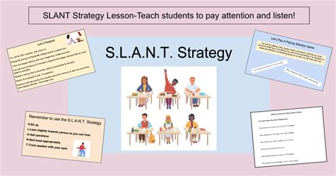 SLANT Strategy Lesson A Lesson About Paying Attention And Listening By