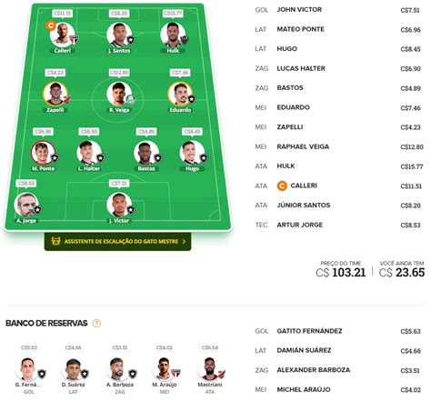 Dicas Tiro Curto Cartola Fc Brasil Dicas Da Rodada