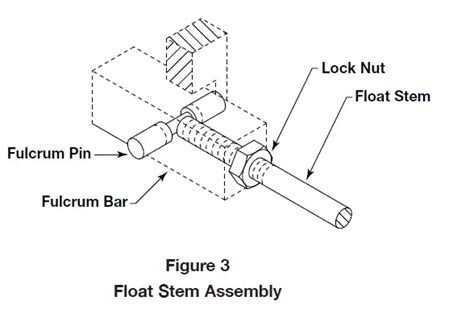 Magnetrol T6x Magnetic Float Level Switch Installation Guide