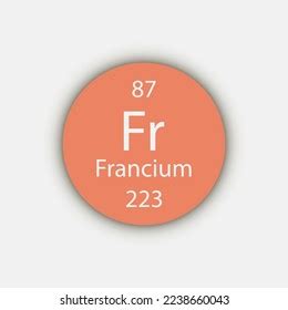 Francium Symbol Chemical Element Periodic Table Stock Vector (Royalty ...