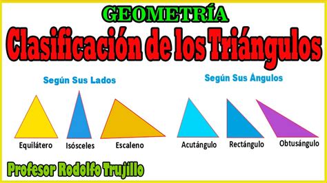 CLASIFICACIÓN DE LOS TRIÁNGULOS Ejercicios Resueltos YouTube