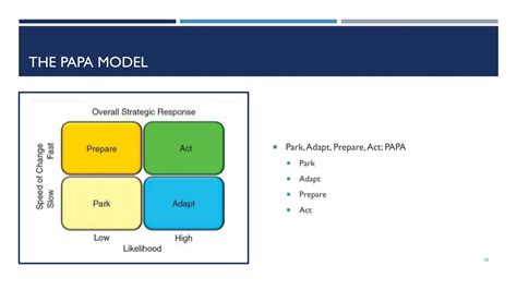 enterprise risk management chapter  powerpoint