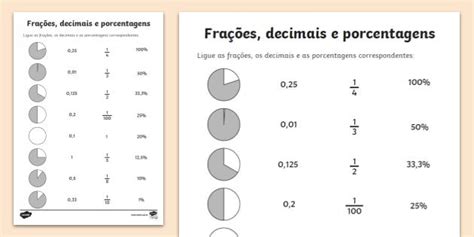 Atividades De Porcentagem Para O Ano Educa Hot Sex Picture