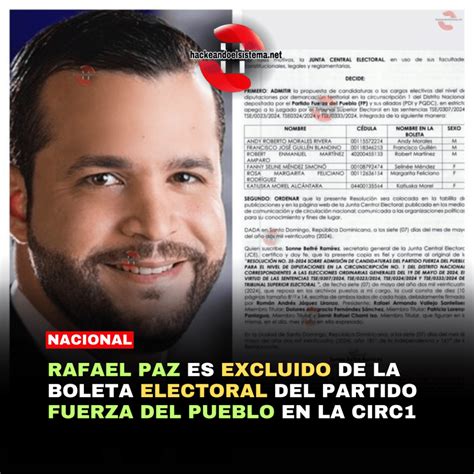 Rafael Paz Es Excluido De La Boleta Electoral Del Partido Fuerza