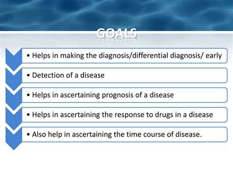 Sgot And Sgpt Ppt