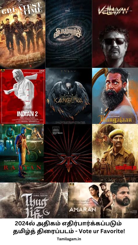 Most Anticipated Tamil Movies of 2024 - Votes and Results, Tamil Movie 2024