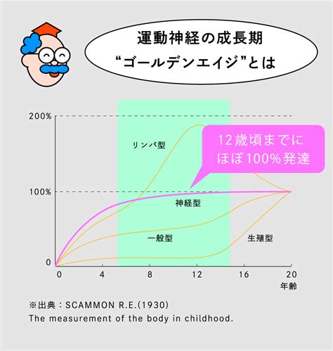 記事 三井のすまいloop