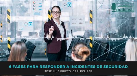 6 Fases Para Responder A Incidentes De Seguridad YouTube