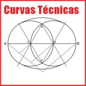 Curvas T Cnicas Profesor De Dibujo