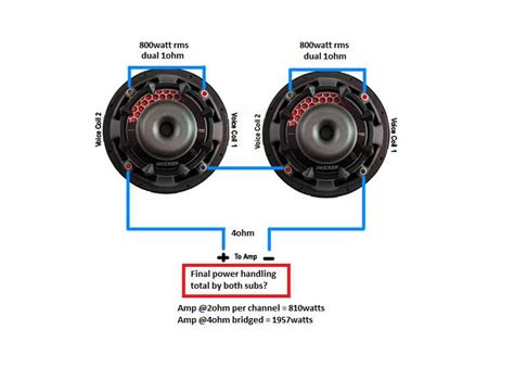 Wiring Diagrams For 6 Ohm Subwoofers