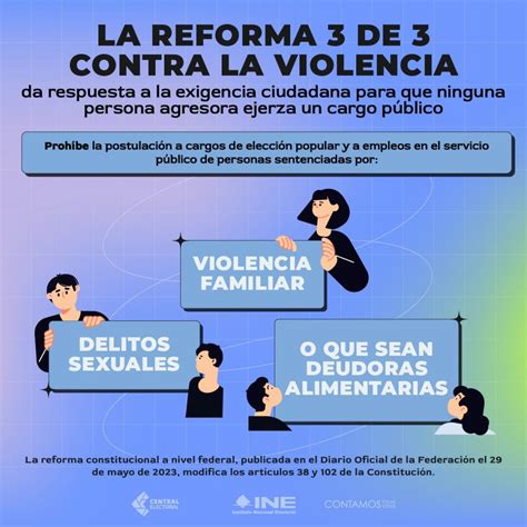 Con La Reforma 3 De 3 Vs Violencia Ninguna Persona Sancionada Por Violencia Familiar Delitos