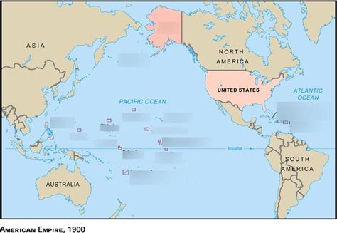 American Imperialism Diagram Quizlet