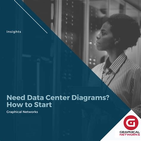 Need Data Center Diagrams? How to Start - Graphical Networks - DCIM ...