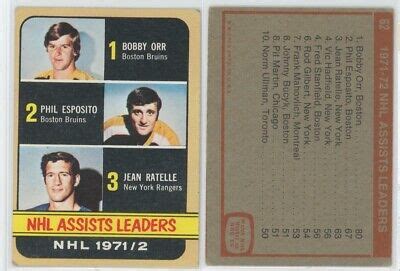 72 73 Topps Hockey Card 62 Assist Leaders Bobby Orr Phil Esposito